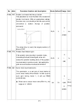 Preview for 292 page of Shihlin electric SDP Series Manual