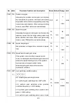 Preview for 293 page of Shihlin electric SDP Series Manual