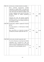 Preview for 298 page of Shihlin electric SDP Series Manual