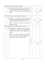 Preview for 300 page of Shihlin electric SDP Series Manual