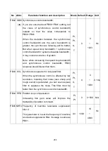 Preview for 301 page of Shihlin electric SDP Series Manual