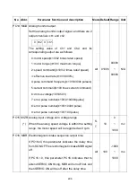 Preview for 309 page of Shihlin electric SDP Series Manual