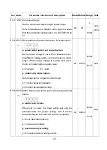 Preview for 310 page of Shihlin electric SDP Series Manual