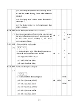 Preview for 311 page of Shihlin electric SDP Series Manual