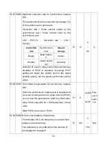 Preview for 325 page of Shihlin electric SDP Series Manual