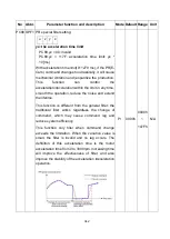 Preview for 355 page of Shihlin electric SDP Series Manual