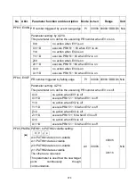 Preview for 391 page of Shihlin electric SDP Series Manual