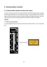 Preview for 414 page of Shihlin electric SDP Series Manual