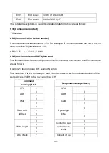 Preview for 420 page of Shihlin electric SDP Series Manual