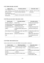 Preview for 449 page of Shihlin electric SDP Series Manual