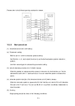 Preview for 526 page of Shihlin electric SDP Series Manual