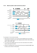 Preview for 529 page of Shihlin electric SDP Series Manual