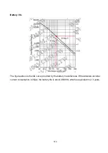 Preview for 532 page of Shihlin electric SDP Series Manual