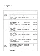 Preview for 533 page of Shihlin electric SDP Series Manual