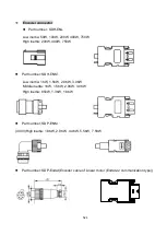 Preview for 537 page of Shihlin electric SDP Series Manual