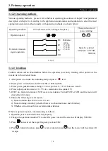 Предварительный просмотр 44 страницы Shihlin electric SE2 Series Manual