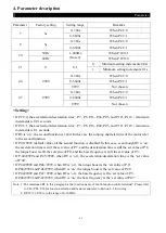 Предварительный просмотр 51 страницы Shihlin electric SE2 Series Manual