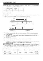 Preview for 69 page of Shihlin electric SE2 Series Manual