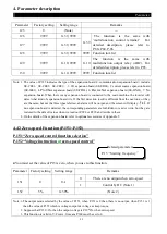 Предварительный просмотр 105 страницы Shihlin electric SE2 Series Manual