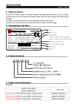 Preview for 8 page of Shihlin electric SF-040-1.5K-GT Manual Manual