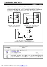 Предварительный просмотр 22 страницы Shihlin electric SF Series Manual For Manual