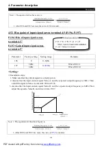 Предварительный просмотр 106 страницы Shihlin electric SF Series Manual For Manual