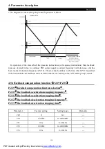 Предварительный просмотр 110 страницы Shihlin electric SF Series Manual For Manual