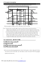 Предварительный просмотр 118 страницы Shihlin electric SF Series Manual For Manual