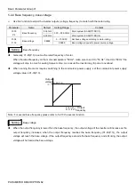 Preview for 64 page of Shihlin electric SL3 Series User Manual