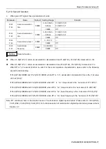 Preview for 73 page of Shihlin electric SL3 Series User Manual