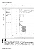 Preview for 118 page of Shihlin electric SL3 Series User Manual