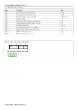 Preview for 132 page of Shihlin electric SL3 Series User Manual