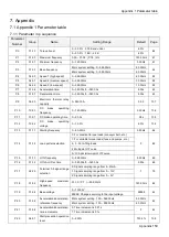 Предварительный просмотр 163 страницы Shihlin electric SL3 Series User Manual