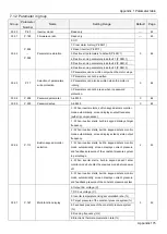 Предварительный просмотр 179 страницы Shihlin electric SL3 Series User Manual