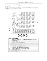 Предварительный просмотр 10 страницы Shihlin electric SPM-3 User Manual