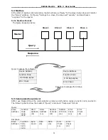 Предварительный просмотр 21 страницы Shihlin electric SPM-3 User Manual