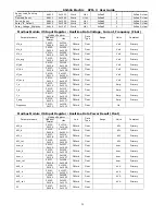 Preview for 26 page of Shihlin electric SPM-3 User Manual