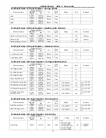 Предварительный просмотр 27 страницы Shihlin electric SPM-3 User Manual