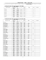 Preview for 28 page of Shihlin electric SPM-3 User Manual