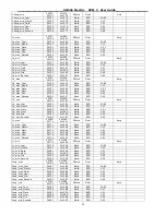 Preview for 30 page of Shihlin electric SPM-3 User Manual