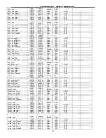 Preview for 31 page of Shihlin electric SPM-3 User Manual