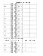 Preview for 35 page of Shihlin electric SPM-3 User Manual