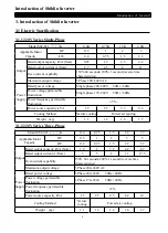 Preview for 8 page of Shihlin electric SS2-021 Series Manual