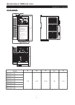 Preview for 13 page of Shihlin electric SS2-021 Series Manual