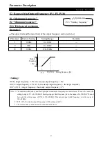 Preview for 47 page of Shihlin electric SS2-021 Series Manual