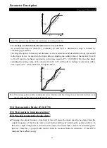 Preview for 60 page of Shihlin electric SS2-021 Series Manual