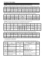 Предварительный просмотр 74 страницы Shihlin electric SS2-021 Series Manual