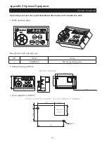 Предварительный просмотр 150 страницы Shihlin electric SS2-021 Series Manual