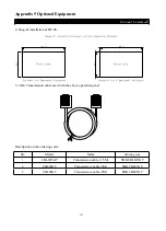 Предварительный просмотр 151 страницы Shihlin electric SS2-021 Series Manual