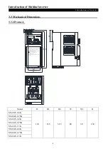 Preview for 12 page of Shihlin electric SS2 Series User Manual